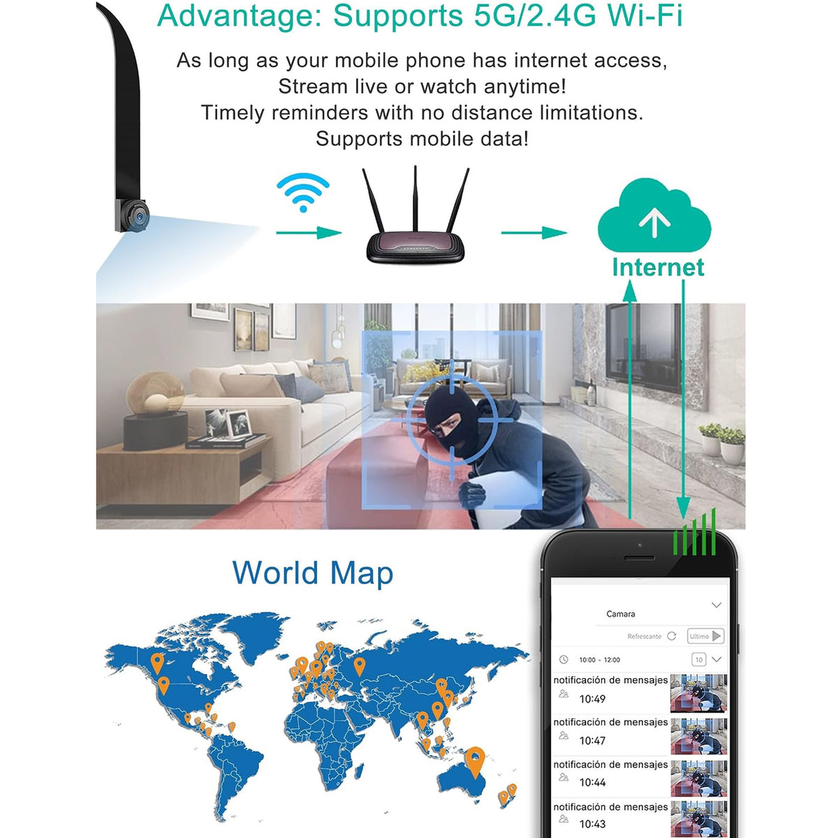 DIY Small Dual Band WiFi Hidden Camera Module | Remote Live View | Audio