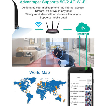 DIY Small Dual Band WiFi Hidden Camera Module | Remote Live View | Audio