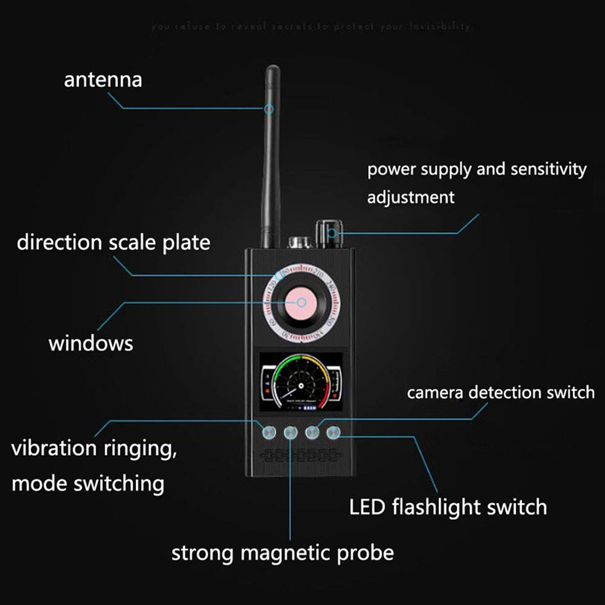 Multi-Purpose Handheld Wireless RF Signal, GPS Tracker & Camera Detector