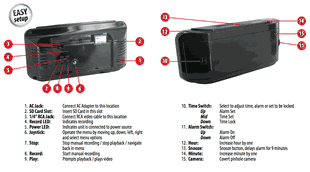 Alarm Clock Hidden Spy Camera W/ Built in Motion Activated DVR