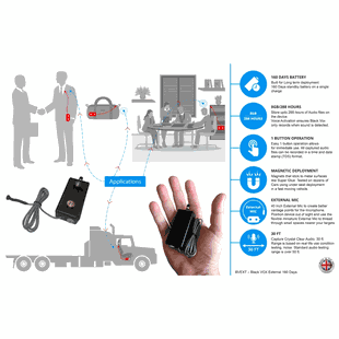 Black VOX Extended Microphone Spy Audio Recorder Voice Activated