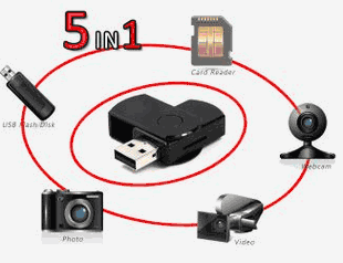 Covert Flash Drive Hidden Spy Camera