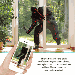 D.I.Y. Wifi Hidden Spy Camera Module 1080P With Audio, Motion Activated, Remote Live View, Micro Pinhole Lens