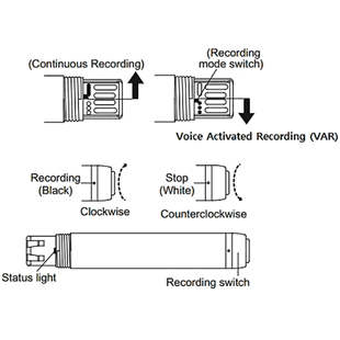 Spy Pen Audio Recorder | Voice Activated | Long 30 Day Battery | Date Time Stamp